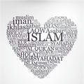 Muslim Dinul islam