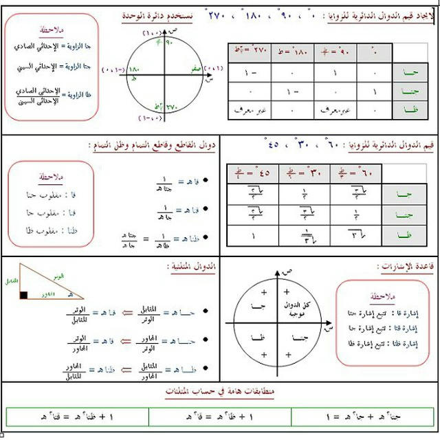 رياضيات