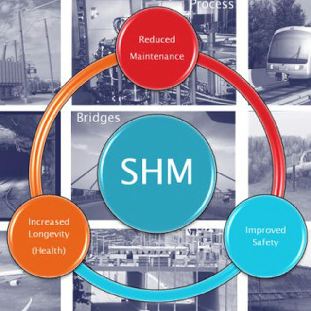 SHM & Smart Structures