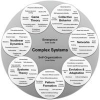 Complex Systems Studies