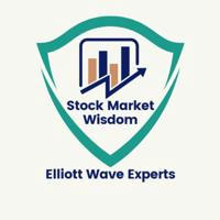 Stock Market Wisdom | Options Trading