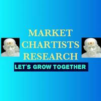 Market Chartists Research (CERTIFIED ANALYST)