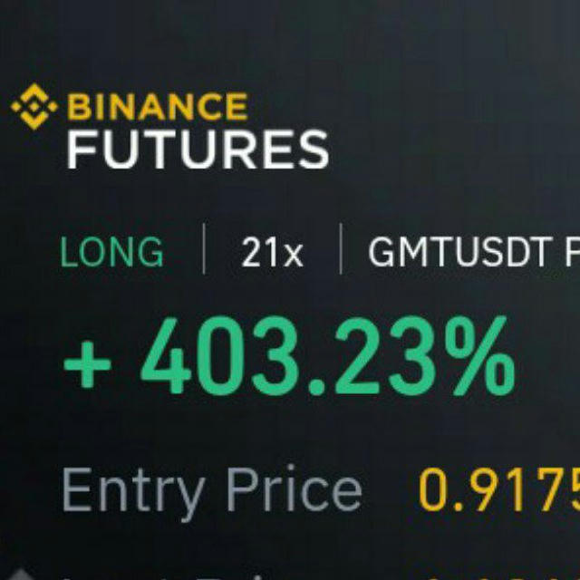 Crypto Futures