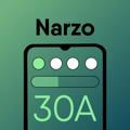 Realme Narzo 30A | NEWS & Updates