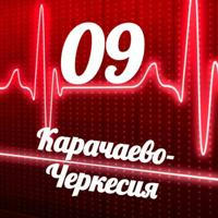 Мониторинг 09 Карачаево-Черкесия