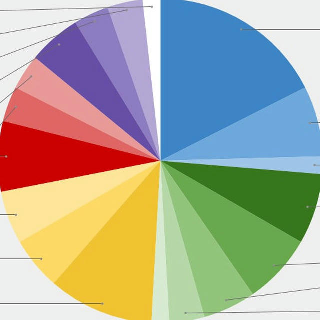 Data Is Beautiful