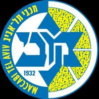 Maccabi Tel Aviv Basketball
