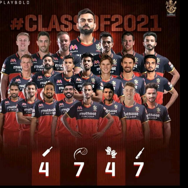 RCB Status Videos