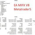 Channel EA MIFX V8