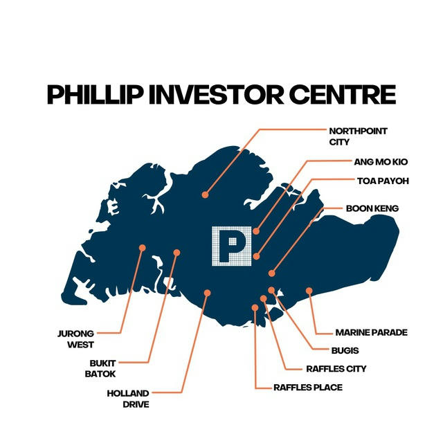 Phillip Investor Centre