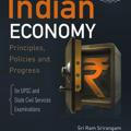 UPSC Economy MCQs