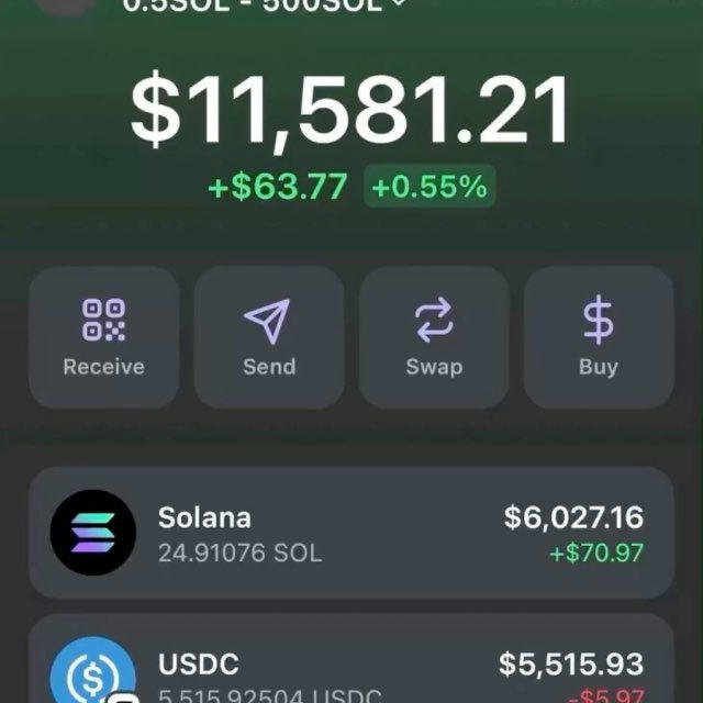 10X DAILY INSIDER CALLS