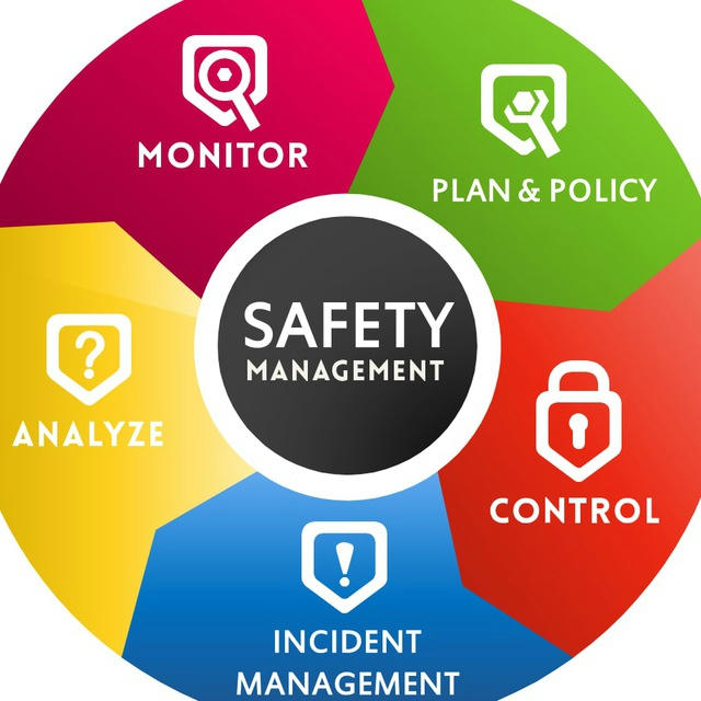 Промышленная безопасность SAP_PB