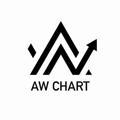 AW CHART