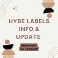 HYBE LABELS INFO (SLOW)