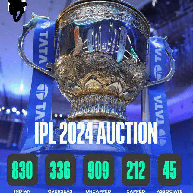 T20 WORLD CUP 2024