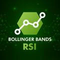 Bollinger bands/RSI