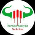 Kurdish Analysis Technical