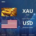 XAUUSD (GOLD) SIGNALS