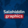 Salohiddin | Graphics