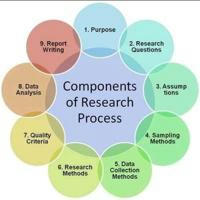 Ethiopian Research & Scholarship Jobs.com