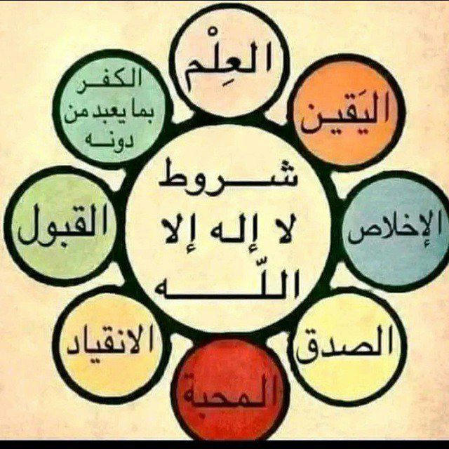 📚📚تعلم دين الإسلام📚📚🌹