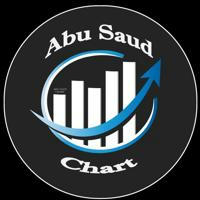 Abu Saud Crypto