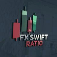 FX SWIFT RATIO📈📊