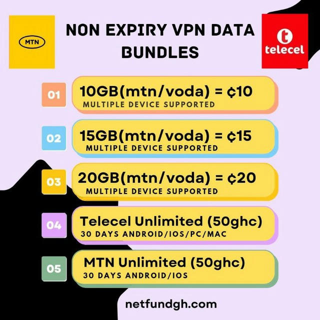 NetFund VPS 🇬🇭