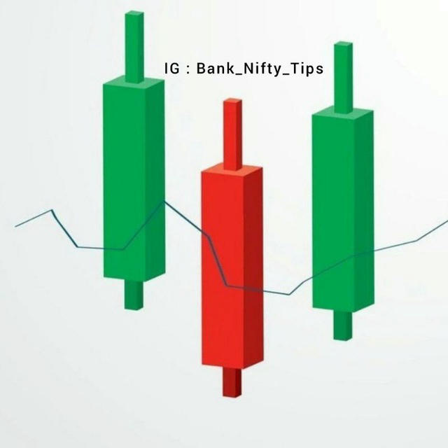 BANKNIFTY OPTIONS