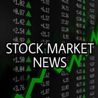 Stock Market News Indian 🇮🇳