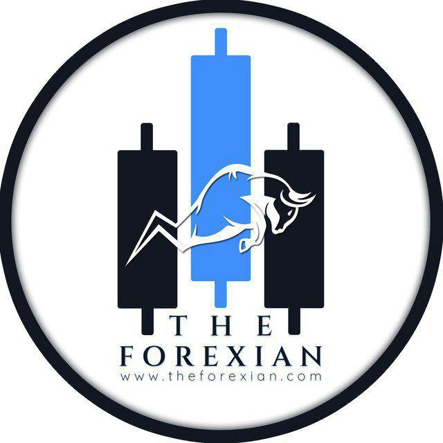 FOREXIAN