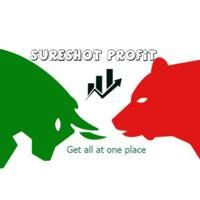 SureShot Profits