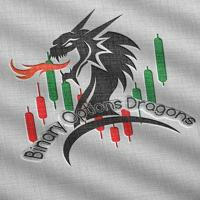 Binary Options Dragon