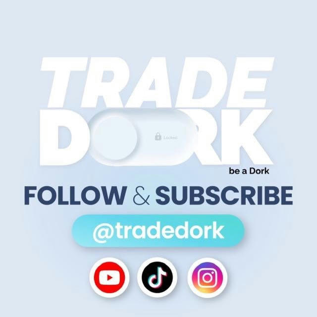 CRYPTO SIGNALS | TradeDork.com
