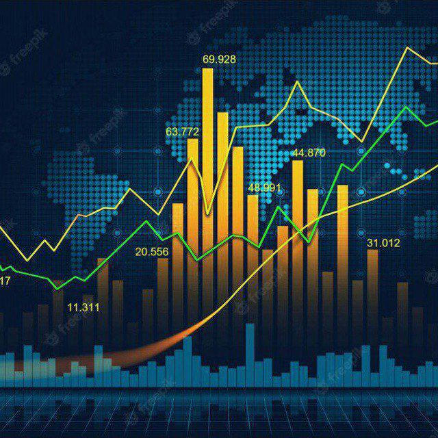 Share Market Trading