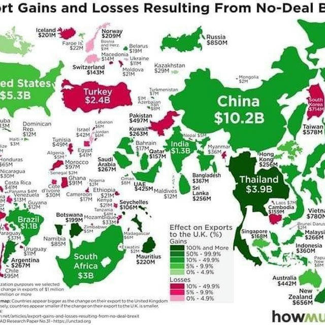 Geopolitics