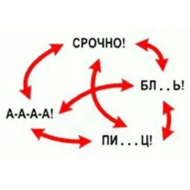 Цикл Демина
