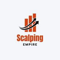 Scalping Empire Moussa channel