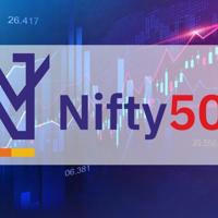 Nifty | Bank Nifty |Options Trading