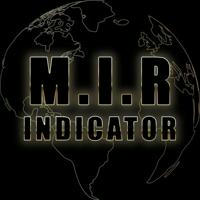 M.I.R Indicator