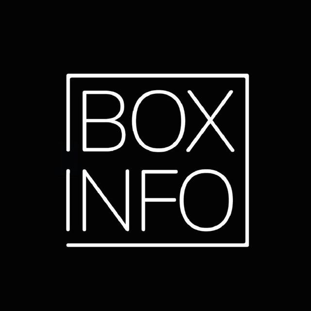 Box Info | Crypto | Trading | Bitcoin