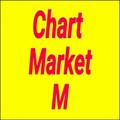 Chart market matka