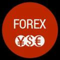 Forex Gold Pips