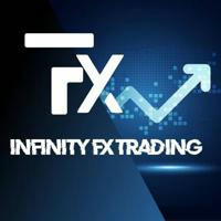 Infinity fx Trade