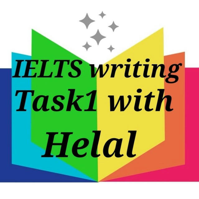 IELTS Recent Task1 questions with Helal