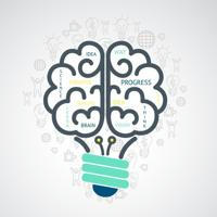 Brain & Cognitive Sciences Startups