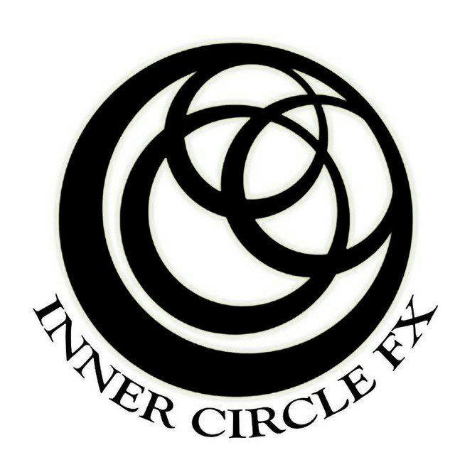 INNER CIRCLE FX TM