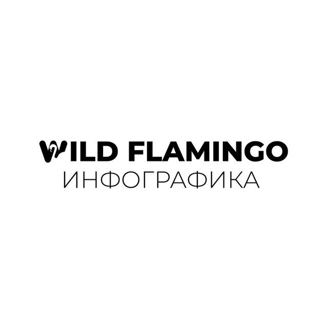 WildFlamingо: инфографика, контент для WB/Ozon
