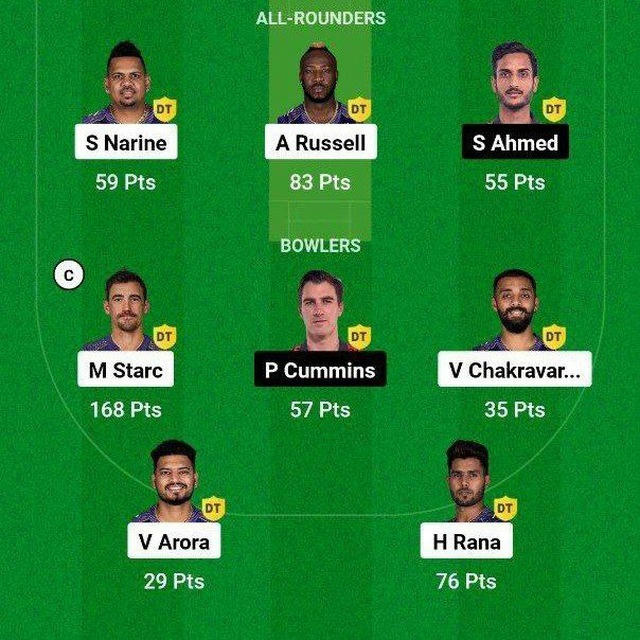 Lanka premier league dream11 teams